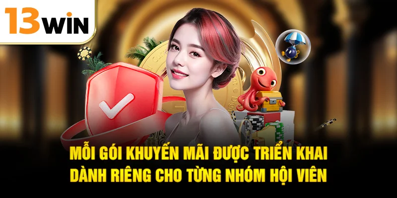 Mỗi gói khuyến mãi được triển khai dành riêng cho từng nhóm hội viên